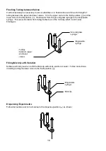 Preview for 16 page of Douglas Oryx 4 Hardware Manual