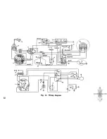 Preview for 22 page of Douglas Vespa 150 Service Station Manual