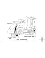 Preview for 26 page of Douglas Vespa 150 Service Station Manual