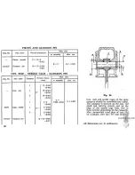 Preview for 68 page of Douglas Vespa 150 Service Station Manual