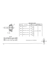 Preview for 70 page of Douglas Vespa 150 Service Station Manual