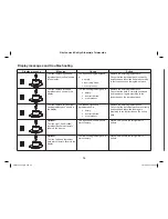 Предварительный просмотр 40 страницы Douwe Egberts Cafi tesse 60 Operator'S Manual