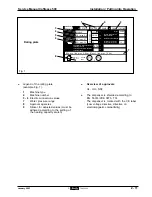 Preview for 30 page of Douwe Egberts CAFITESSE 014 Service Manual