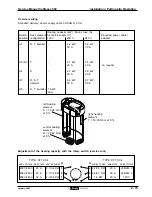 Preview for 34 page of Douwe Egberts CAFITESSE 014 Service Manual