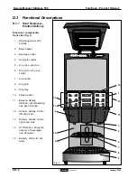 Preview for 167 page of Douwe Egberts CAFITESSE 014 Service Manual