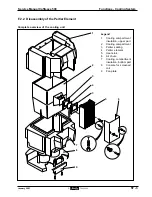 Preview for 174 page of Douwe Egberts CAFITESSE 014 Service Manual