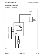 Preview for 186 page of Douwe Egberts CAFITESSE 014 Service Manual