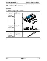 Preview for 18 page of Douwe Egberts Cafitesse 100 Service Manual