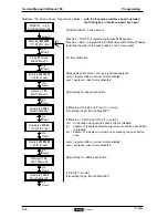 Preview for 56 page of Douwe Egberts Cafitesse 100 Service Manual