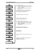 Preview for 57 page of Douwe Egberts Cafitesse 100 Service Manual