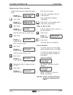 Preview for 62 page of Douwe Egberts Cafitesse 100 Service Manual