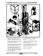 Preview for 119 page of Douwe Egberts Cafitesse 100 Service Manual