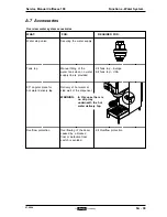 Preview for 121 page of Douwe Egberts Cafitesse 100 Service Manual