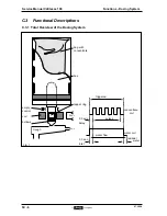 Preview for 144 page of Douwe Egberts Cafitesse 100 Service Manual