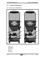 Preview for 157 page of Douwe Egberts Cafitesse 100 Service Manual