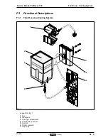 Preview for 167 page of Douwe Egberts Cafitesse 100 Service Manual