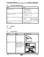 Preview for 175 page of Douwe Egberts Cafitesse 100 Service Manual