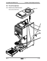 Preview for 192 page of Douwe Egberts Cafitesse 100 Service Manual