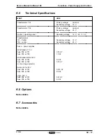 Preview for 209 page of Douwe Egberts Cafitesse 100 Service Manual