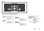 Preview for 10 page of Douwe Egberts CAFITESSE 120 Operating Instructions Manual