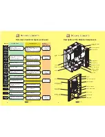 Preview for 2 page of Douwe Egberts Cafitesse 3000 Quick Reference Manual