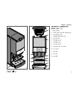 Preview for 7 page of Douwe Egberts Cafitesse 400 Operating Instructions Manual