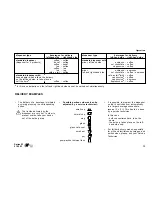 Preview for 15 page of Douwe Egberts Cafitesse 400 Operating Instructions Manual