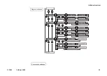 Preview for 63 page of Douwe Egberts Cafitesse 4000 Operating Instructions Manual