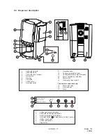 Preview for 18 page of Douwe Egberts Cafitesse 50 Service Manual