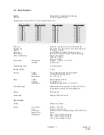 Preview for 19 page of Douwe Egberts Cafitesse 50 Service Manual