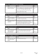 Preview for 26 page of Douwe Egberts Cafitesse 50 Service Manual