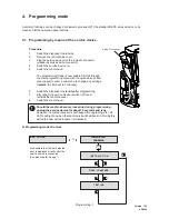 Preview for 31 page of Douwe Egberts Cafitesse 50 Service Manual