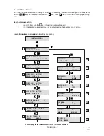 Preview for 32 page of Douwe Egberts Cafitesse 50 Service Manual