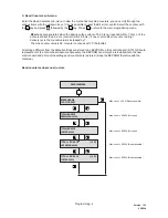 Preview for 34 page of Douwe Egberts Cafitesse 50 Service Manual