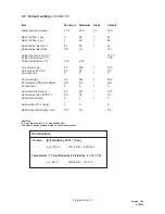 Preview for 40 page of Douwe Egberts Cafitesse 50 Service Manual