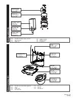 Preview for 99 page of Douwe Egberts Cafitesse 50 Service Manual