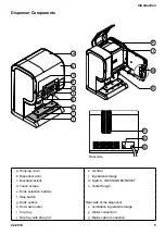 Preview for 5 page of Douwe Egberts Cafitesse 600 Operator'S Manual