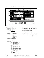 Preview for 24 page of Douwe Egberts Cafitesse 700 Back Office Manual