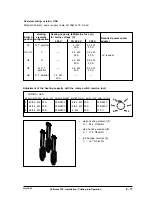 Preview for 29 page of Douwe Egberts Cafitesse 700 Back Office Manual