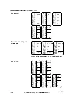 Preview for 30 page of Douwe Egberts Cafitesse 700 Back Office Manual