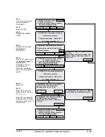 Preview for 33 page of Douwe Egberts Cafitesse 700 Back Office Manual