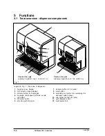 Preview for 138 page of Douwe Egberts Cafitesse 700 Back Office Manual