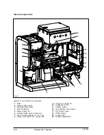 Preview for 140 page of Douwe Egberts Cafitesse 700 Back Office Manual