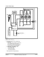 Preview for 166 page of Douwe Egberts Cafitesse 700 Back Office Manual