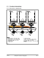 Preview for 183 page of Douwe Egberts Cafitesse 700 Back Office Manual