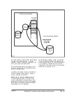 Preview for 244 page of Douwe Egberts Cafitesse 700 Back Office Manual