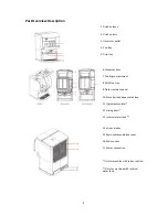 Preview for 5 page of Douwe Egberts Cafitesse Excellence Compact User Manual