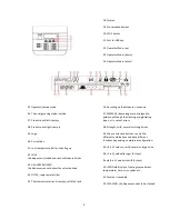 Preview for 6 page of Douwe Egberts Cafitesse Excellence Compact User Manual