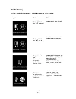 Preview for 34 page of Douwe Egberts Cafitesse Excellence Compact User Manual