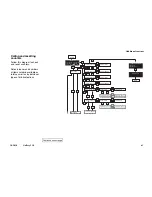 Preview for 65 page of Douwe Egberts Gallery 310 Operating Instructions Manual